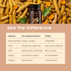 Living Essential Turmeric Curcumin Supplement - 1000mg Capsules with Black Pepper for Enhanced Absorption - Curcumin Extract for Inflammation Support - High Potency Antioxidant - 90 Count