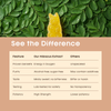 Living Essential  Moringa Gummies - Organic Moringa Supplements - Ideal Moringa Gummies for Women & Men - 90 Chews - Energy, Wellness Boost - All-Natural Ingredients - Vegan Friendly